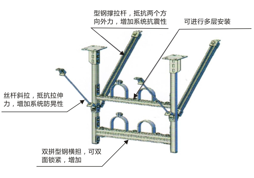 撐拉式多層龍門支架-1.jpg