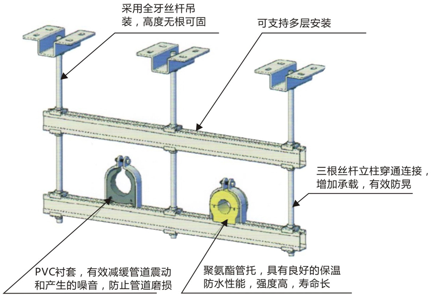 絲桿連接龍門支架-1.jpg